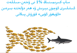 1_percent_we_uyghur_oyi_pilani